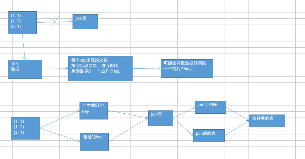 深度截图_选择区域_20190302213706.png