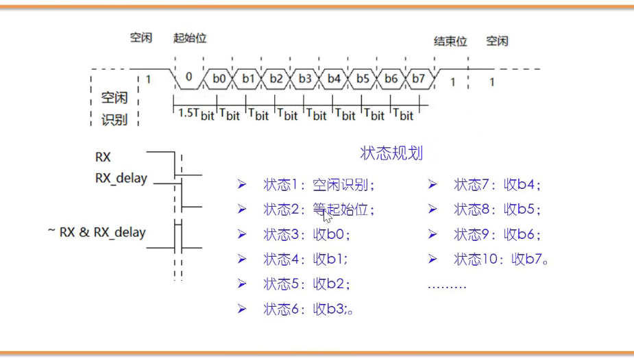 image-20211122144835386