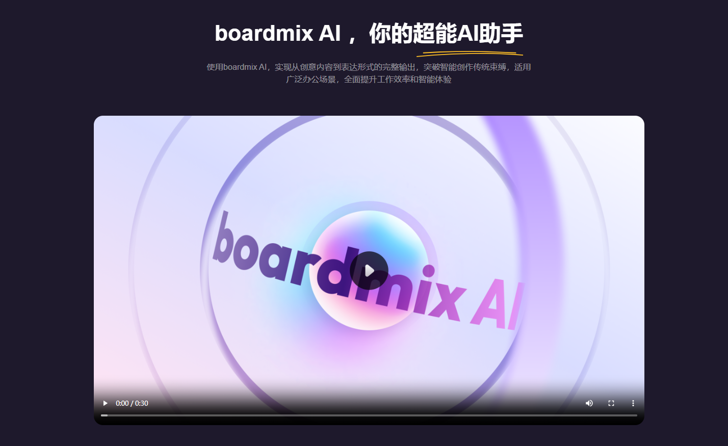 boardmix AI生成组织架构图