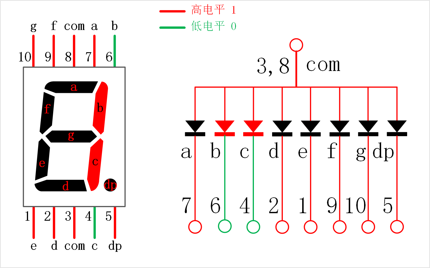 common_anode_7_segment_display1_pin_outs