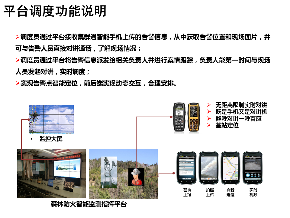 森林防火综合解决方案