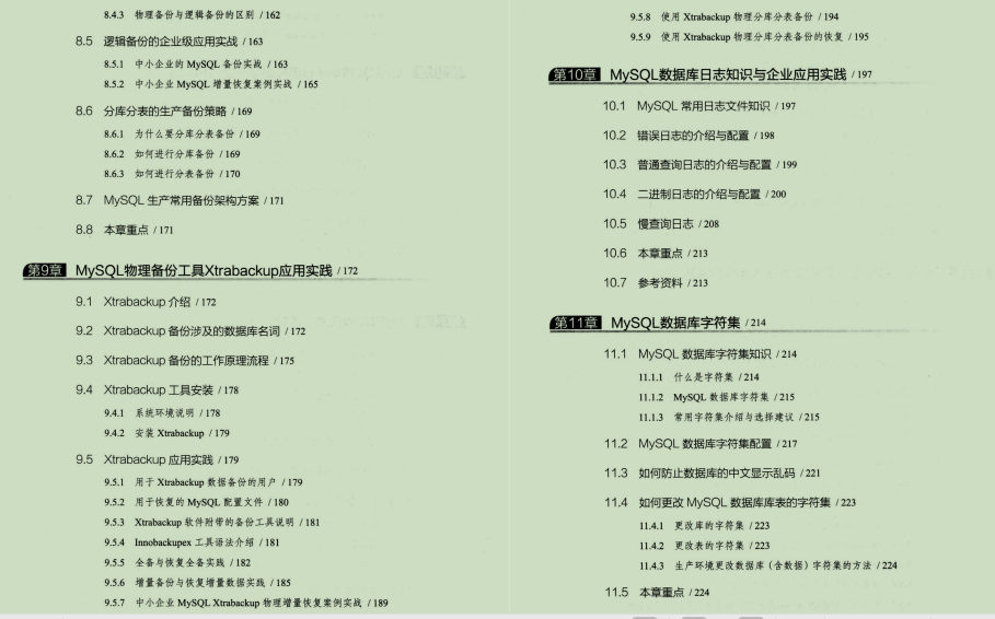 跪拜，我阿里P8架构师愿称你为史上最强最全：Linu学习笔记