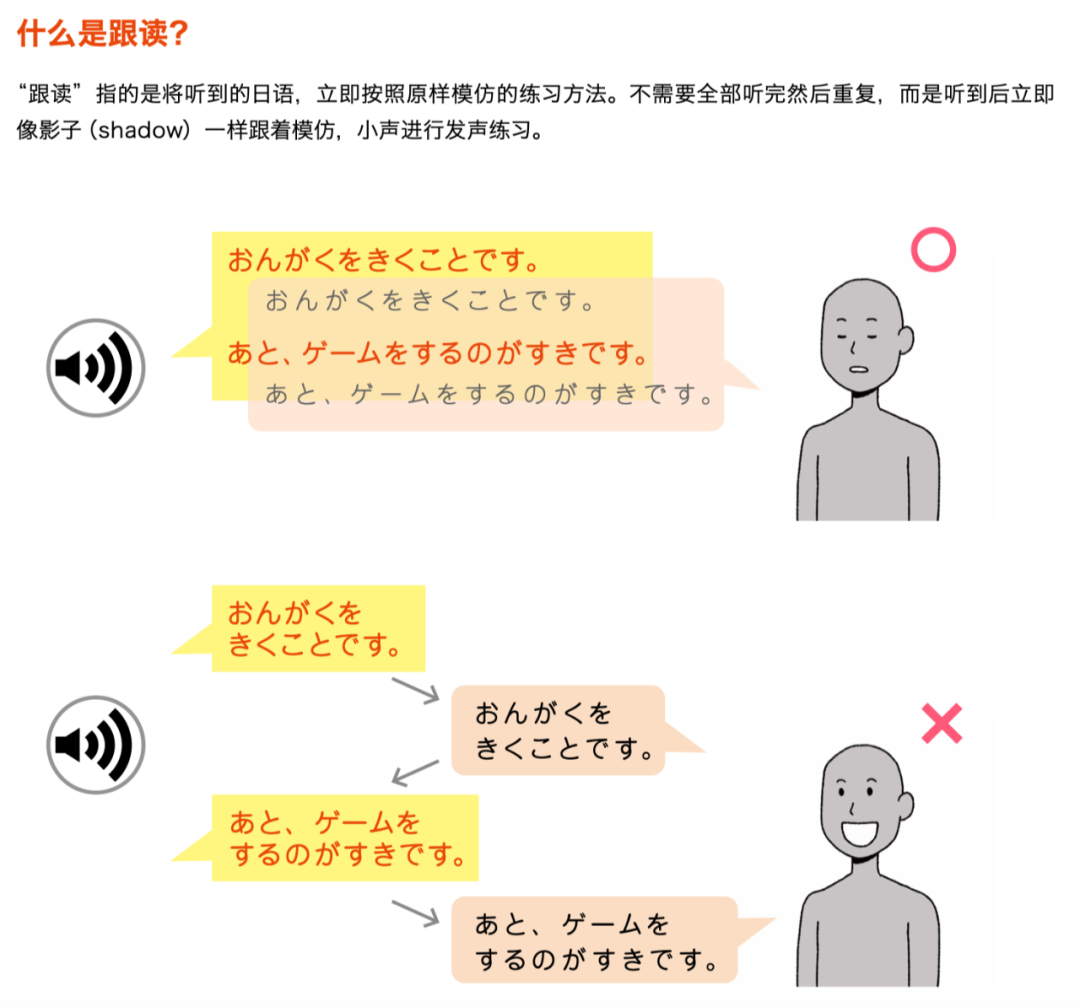 我该怎么说呢日语发音 92514d6a4f92df06abe08a97a098b141.png