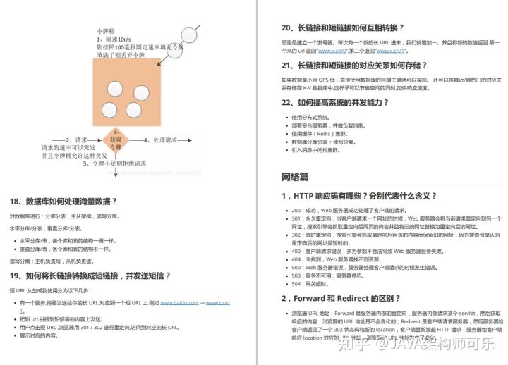 苦卷28天，阿里P8给我的Alibaba面试手册，终于成功踹开字节大门