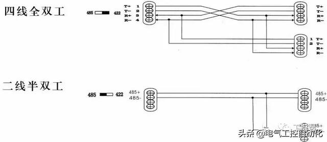 485接线方法图片