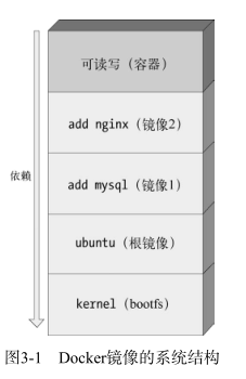 镜像概念.jpg