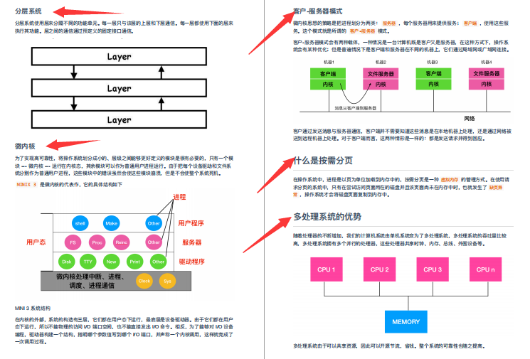 總結作業系統基礎+程式和執行緒+記憶體+檔案系統+I/O+死鎖+面試題