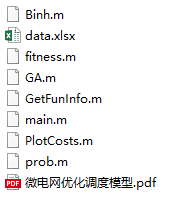 微电网优化MATLAB：遗传算法（Genetic Algorithm，GA）求解微电网优化（提供MATLAB代码）