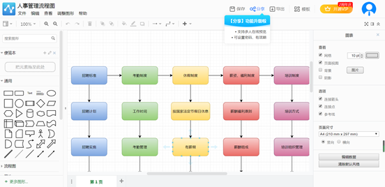 PHP网站工作流程图,在网站绘制工作流程图的教程分享（打工人必看）