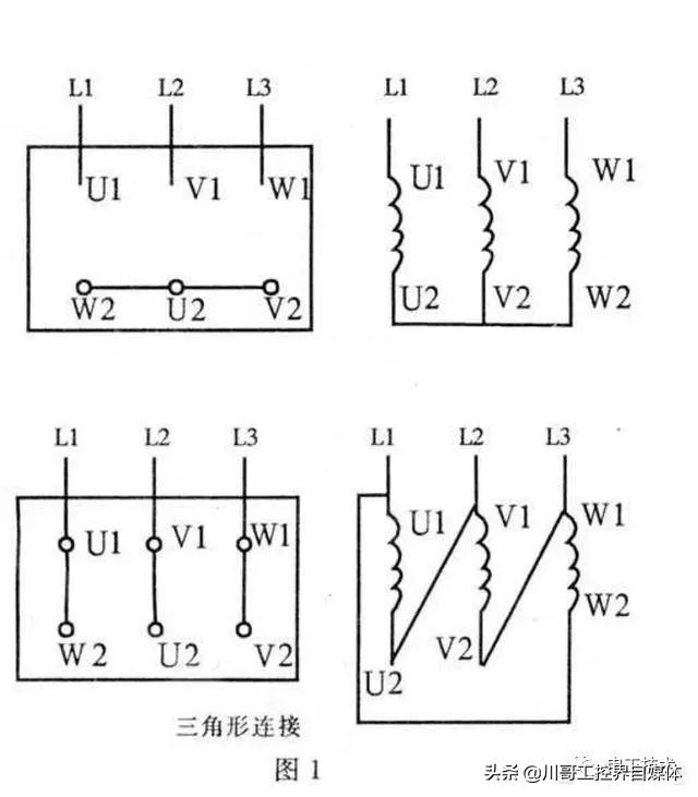 73倍,相電流等於線電流.另一種就是星型接法.