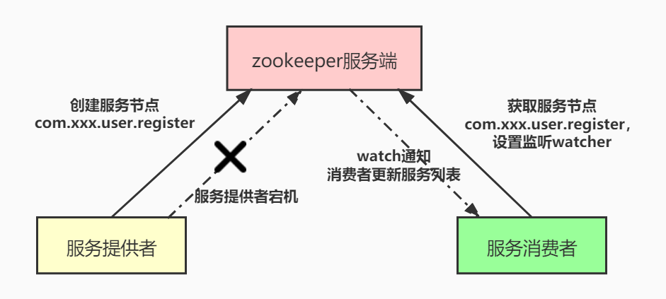 9273ebde3284cb91c16dc7864708b206.png