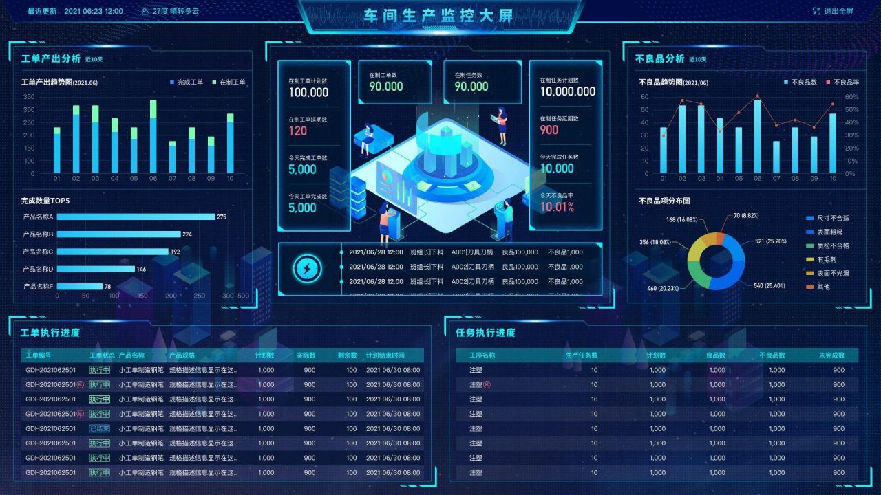 国产科技里程碑：自主算力走向世界，“表格编程”横空出世