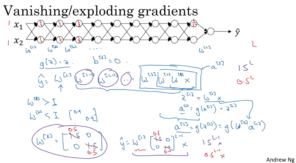 image-20211104150332303