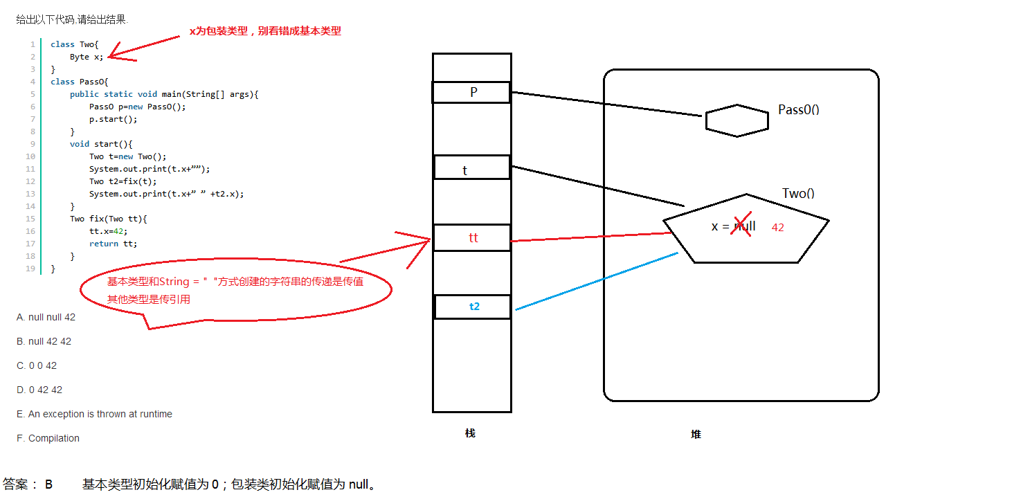 引用数据类型和基本数据类型