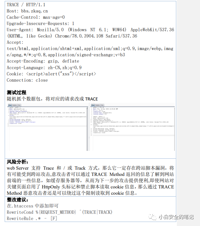 DNS_LOG注入