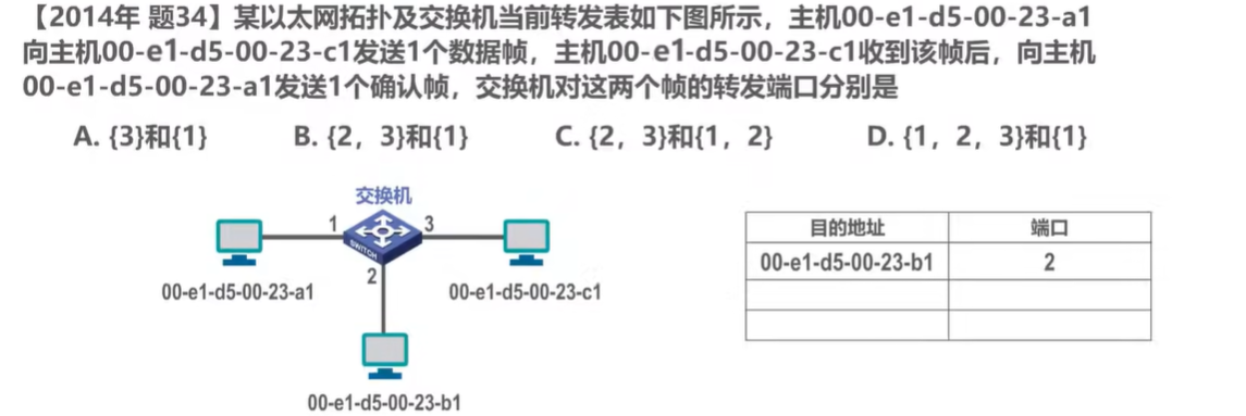 image-20240516095740277