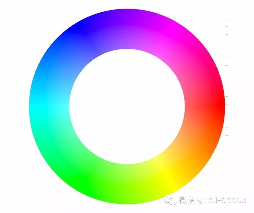 计算机色彩学,浅析色彩原理-CSDN博客