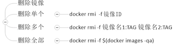 image-20210105192908665