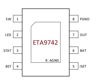 钰泰-ETA9742三合一移动电源芯片