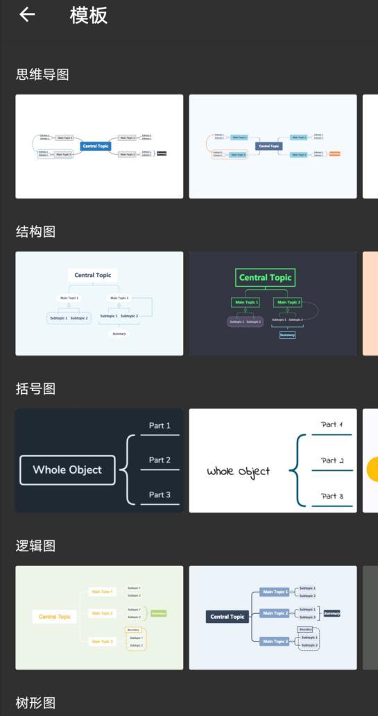 手机百度脑图app脑图深度对比思维梳理哪家强