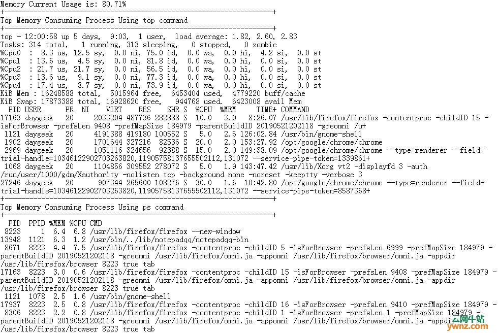 linux中bash命令占用内存高,用于监视Linux上的内存使用情况的Bash脚本
