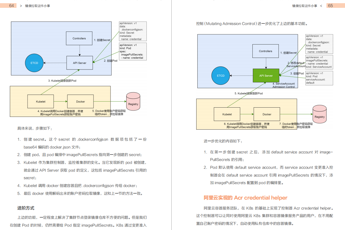 厉害了!GitHub大神的K8S+SpringCloud笔记，从基础到进阶都很细致