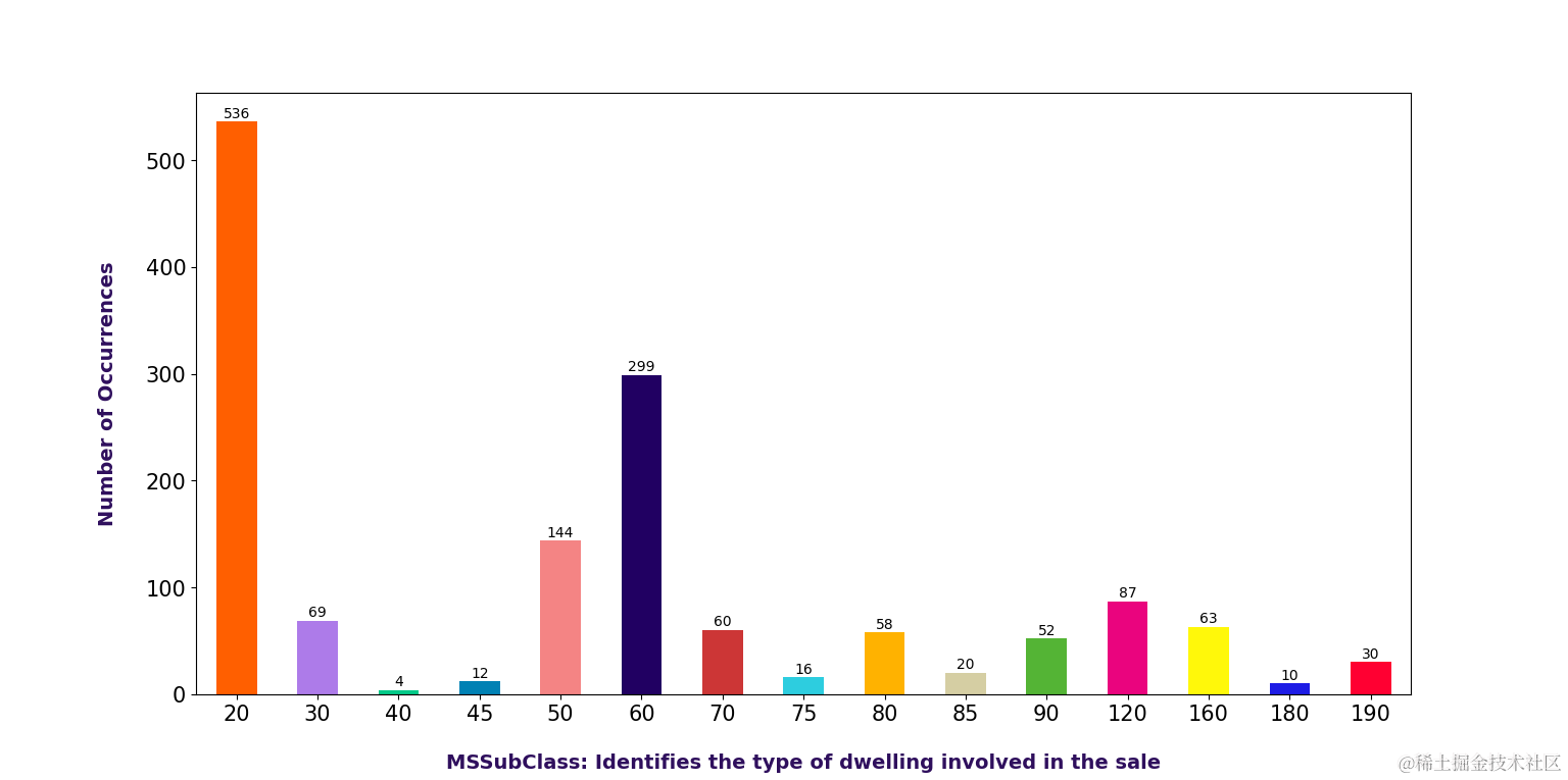 Figure_3.png