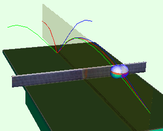 threejs球体旋转与场景旋转乒乓球的六种基本旋转和每种旋转的特点