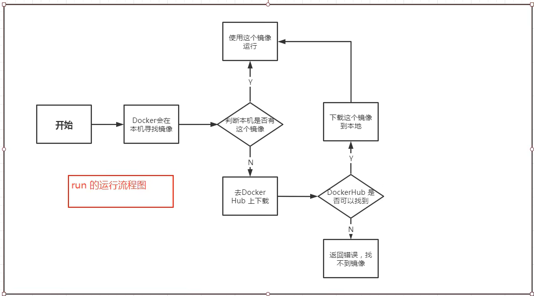 image-20230313214818097