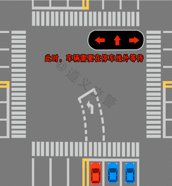 mysql左连接怎么走索引遵义人注意左转弯待转区到底该怎么走交警再次