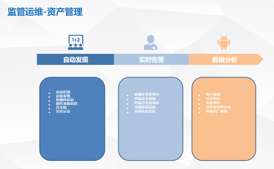 企业可以对员工计算机电脑监控到什么程度【含泪总结】