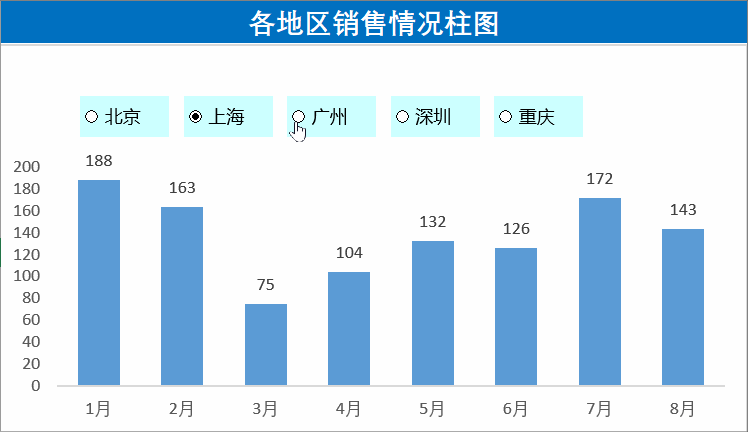 92a934ebfdd5d0ec3637c5a56bc0b174.gif