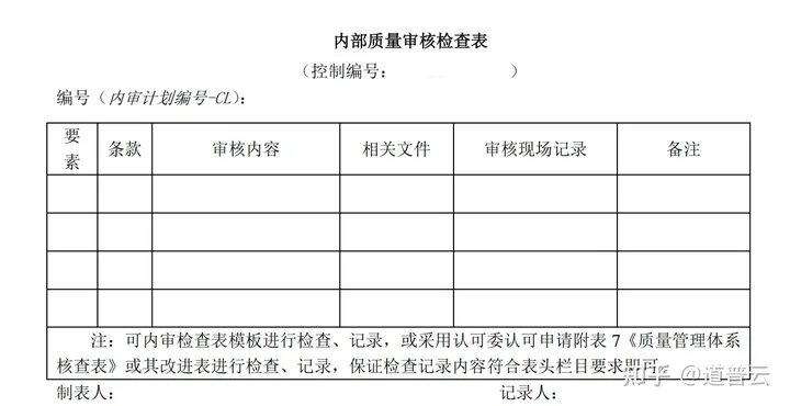 CNAS软件测评实验室内审流程与技巧