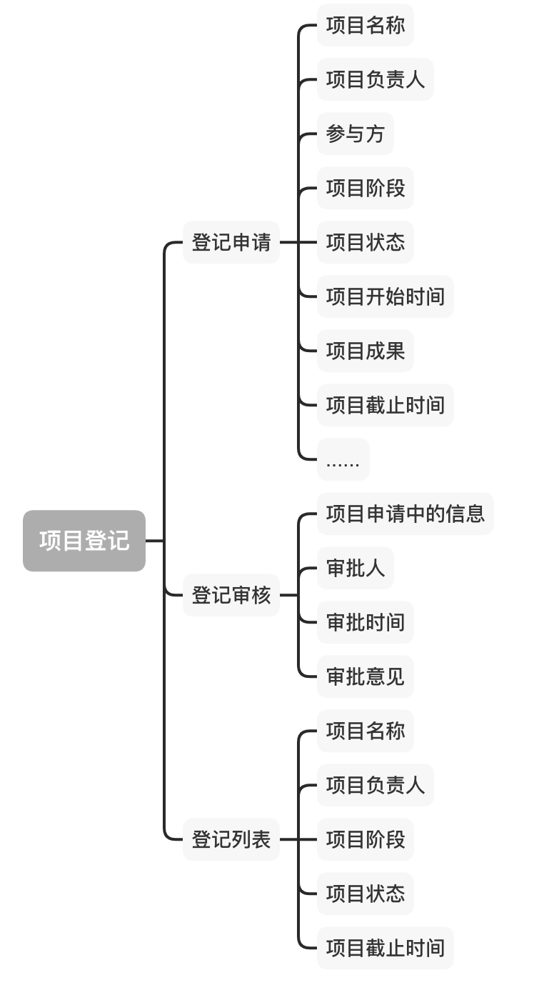92b08d93796aaafe33743c15e2ce945a.png