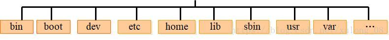 92cd28bcbc356b456967df5ac93ea7dd.png
