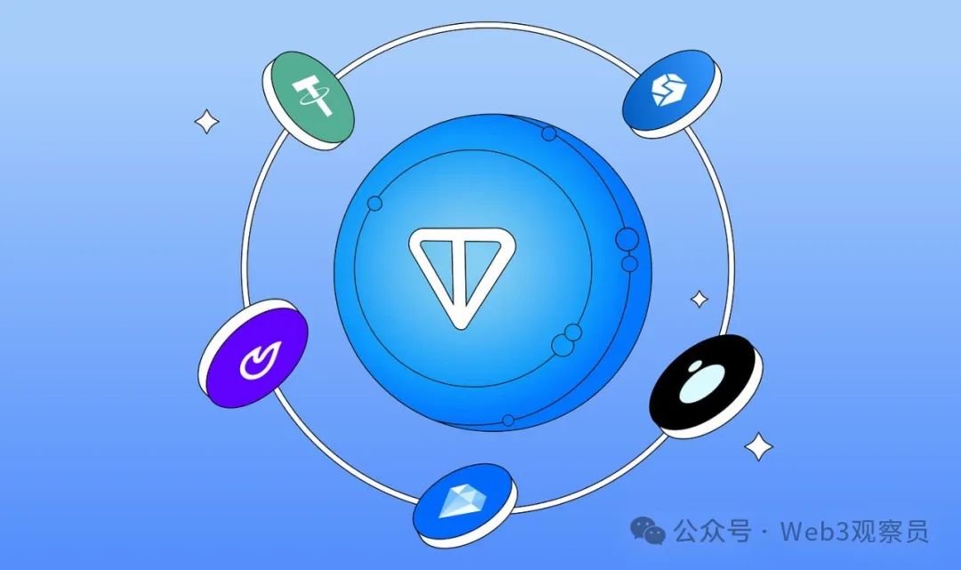 TON商城与Telegram App：生态融合与去中心化未来的精彩碰撞