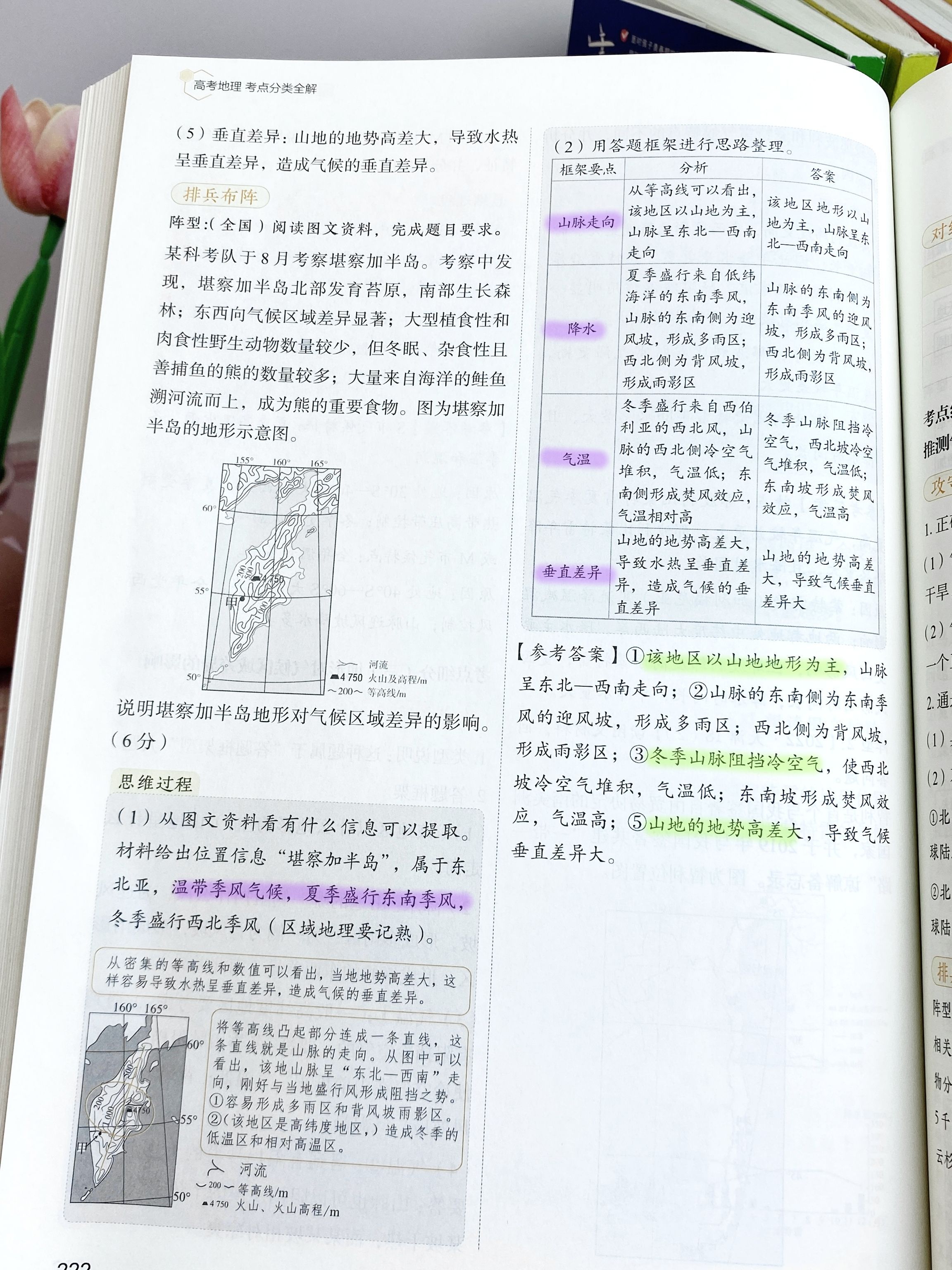 92dc8472c86bc0780fe6f090aceaae11.jpeg