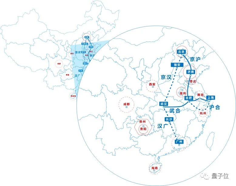 量子科技概念大火，国内现状如何？