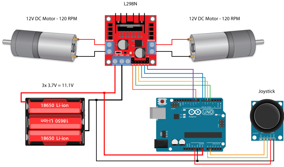 ▲ Arduino通过L298N模块控制电机