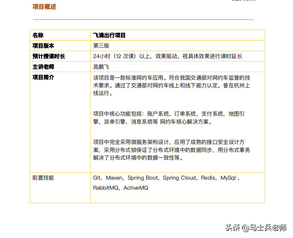 短期内跳槽的Java程序员必看的八项知识点+两大项目实战