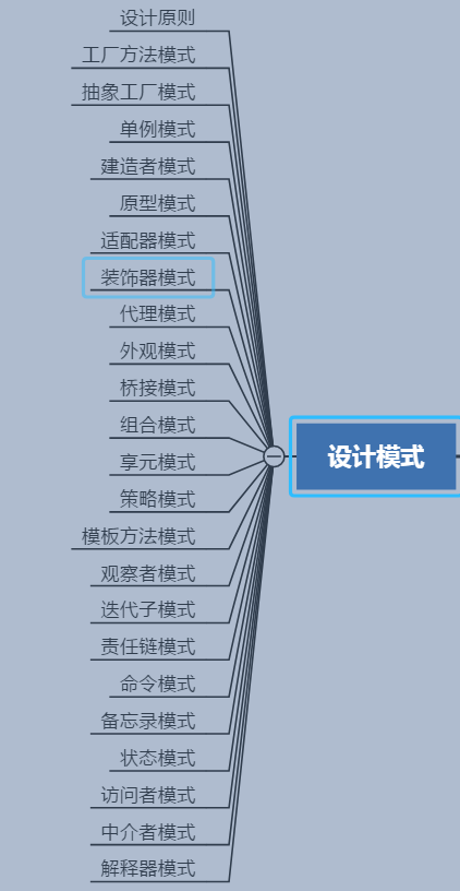 26个月89场Java岗面试，0至3年程序员的入职门槛到底是什么？