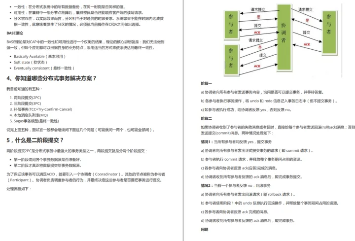 苦卷28天，P9大佬给我的Alibaba面试手册！终于成功踹开字节大门