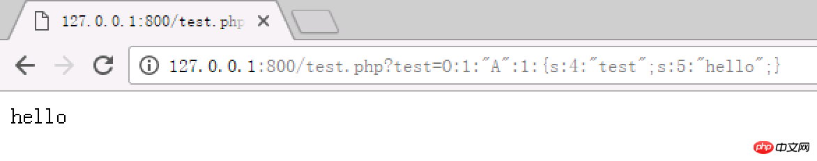 php 反序列化漏洞,PHP反序列化漏洞详解