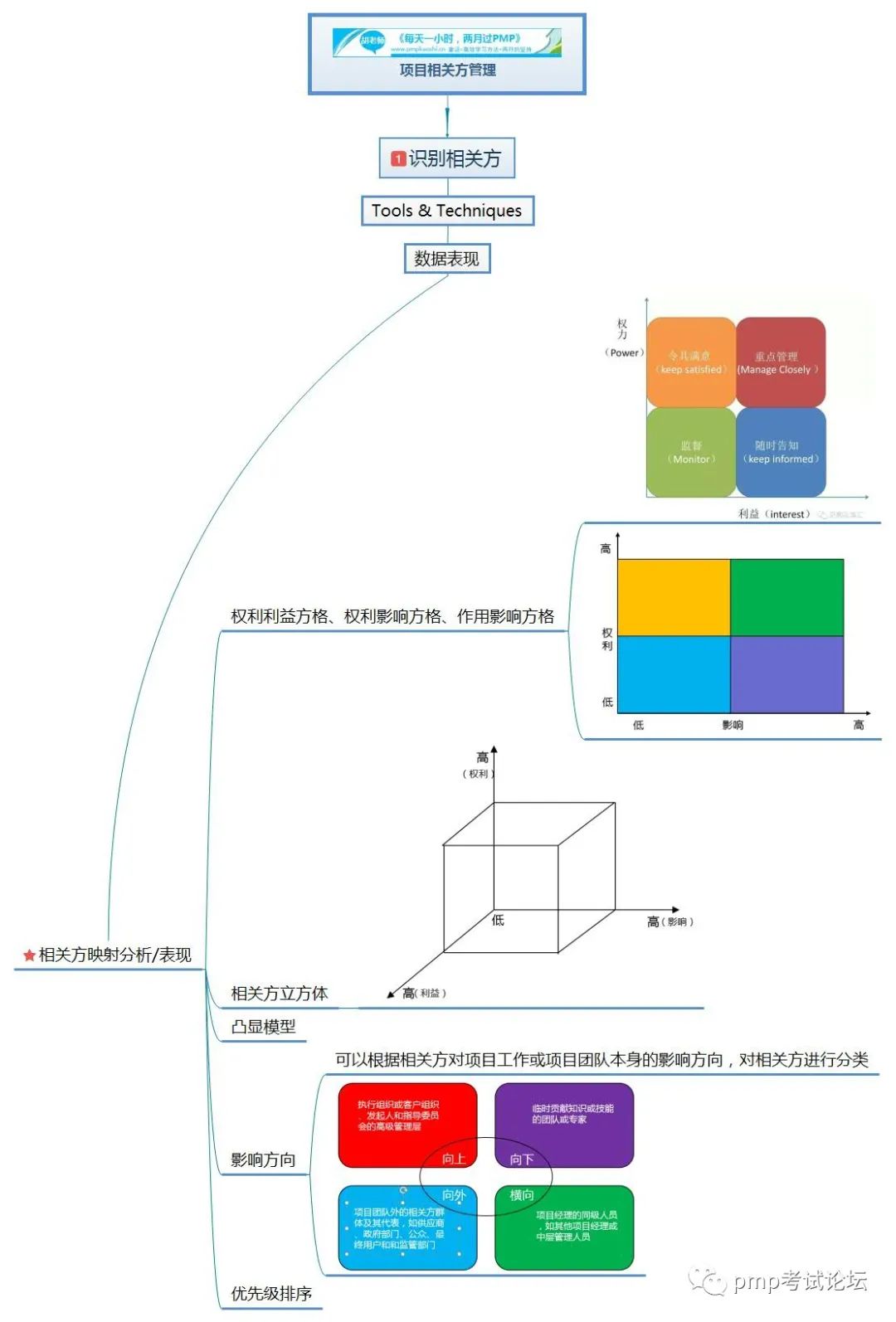 92fed01f6c3b73adca4a0a932b3d43d4.png