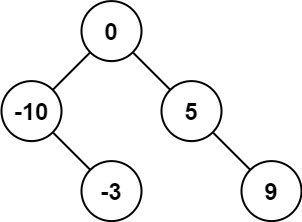 java - 108. 将有序数组转换为二叉搜索树