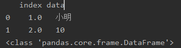 深入探索Pandas：读写JSON文件的终极指南与实战技巧read_json、to_json【第80篇—读写JSON文件】