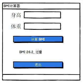 bmi计算 python_用 python 写一个计算肥胖指数的工具,原来开发就是