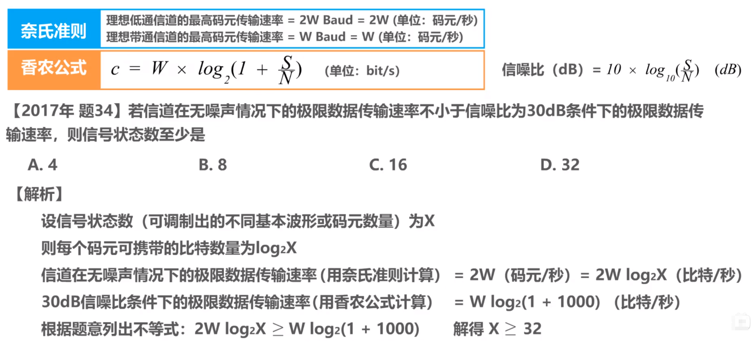 【计算机网络】：2-物理层