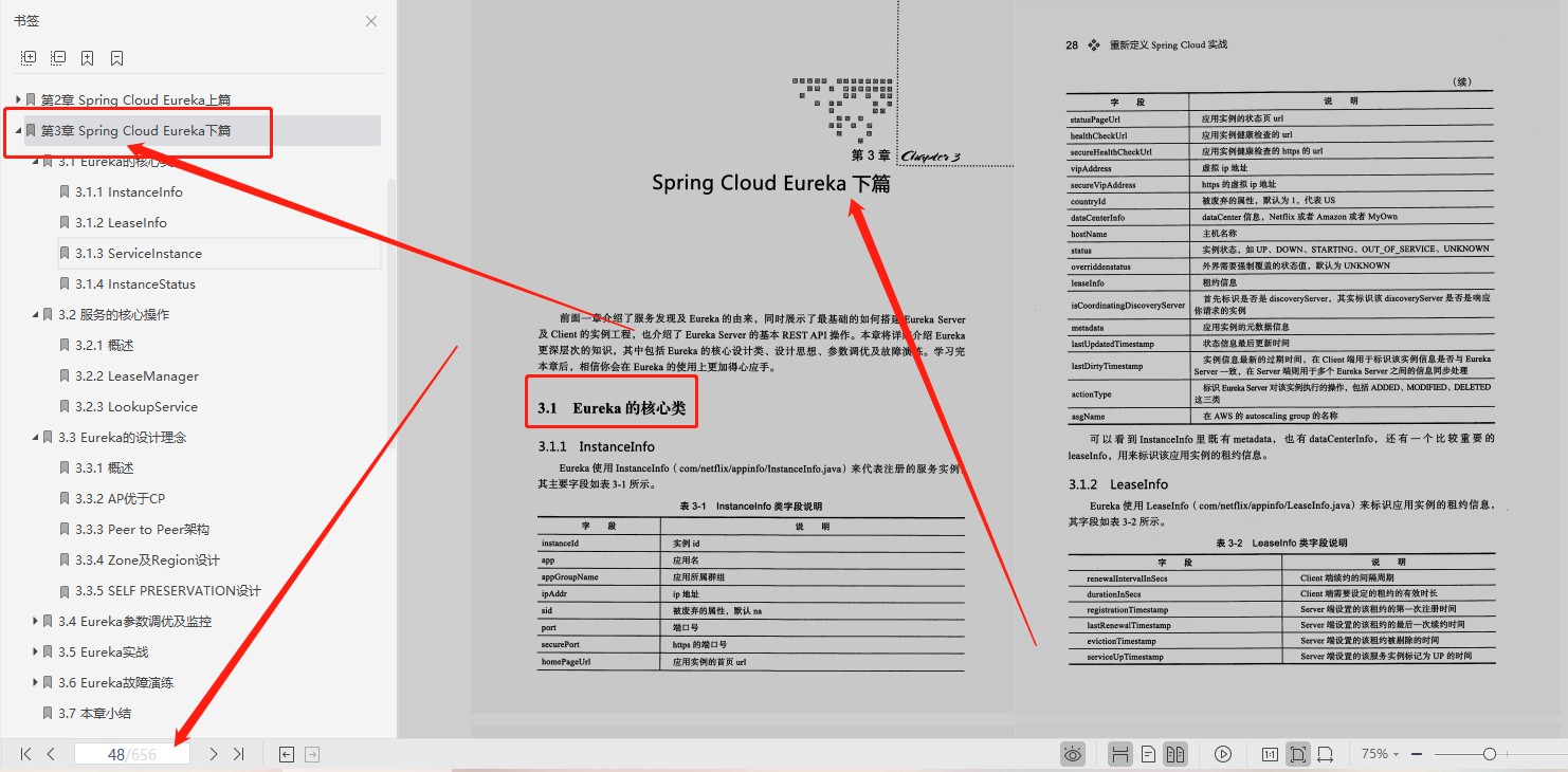 超赞!阿里、腾讯、京东大牛鼎力推荐SpringCloud笔记