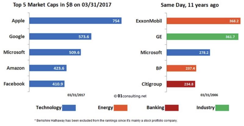 640?wx_fmt=png&wxfrom=5&wx_lazy=1